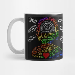 What if Everything Turned Out Right? Mug